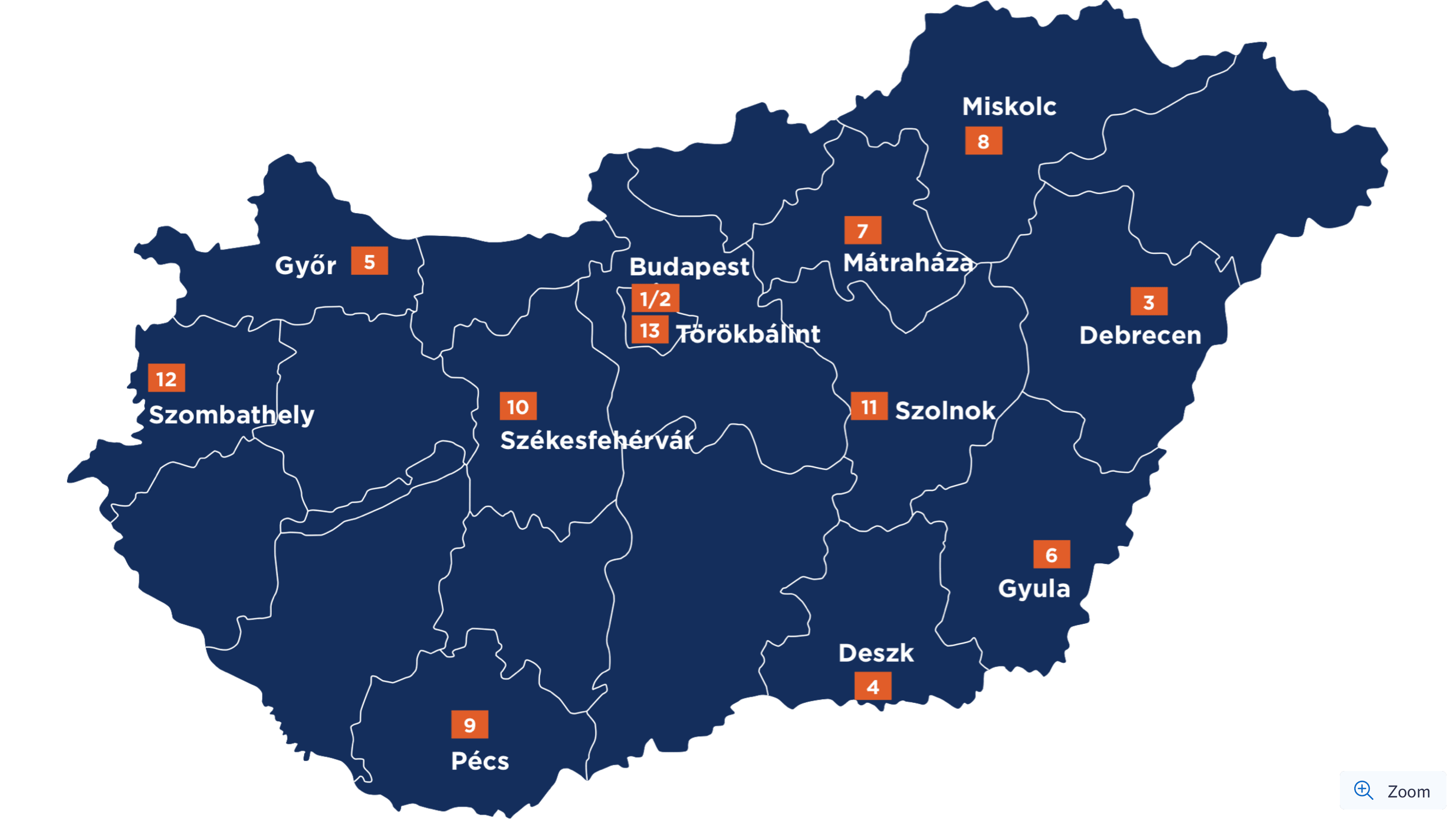 Magyarországi ILD centrumok